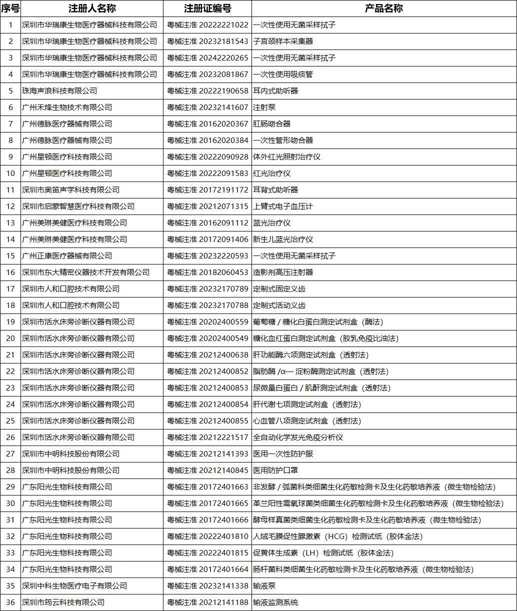 1ecd79e1cabe395810aef455de967168