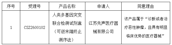 b75c4067462d4b7938828910594fb27c