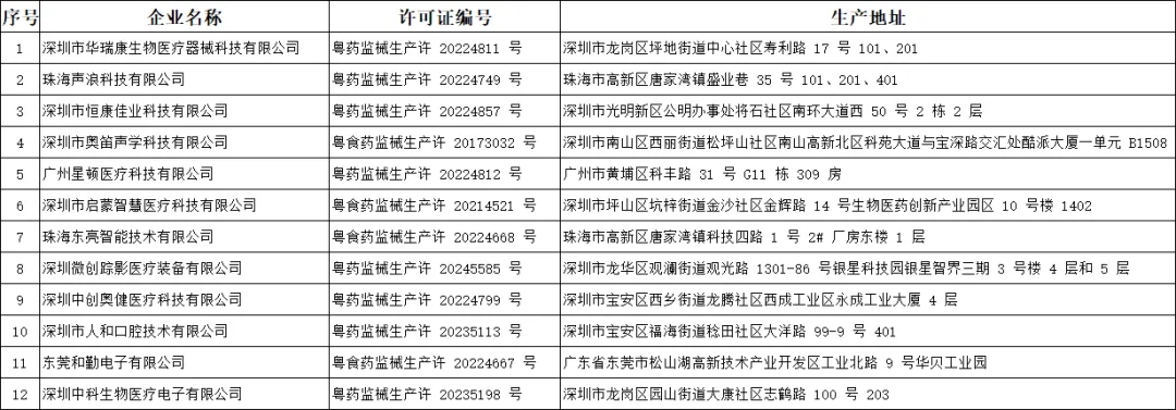 e456d0bedfcb419eb263f45b14f1960a